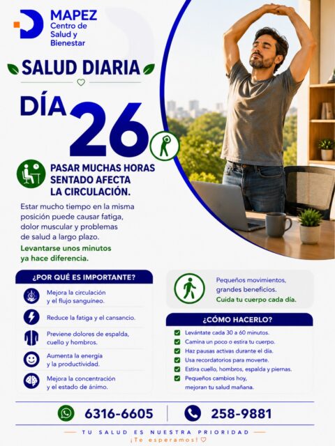 Pequeños movimientos, grandes beneficios. ¡Levantarse unos minutos ya hace la diferencia! 🚶‍♂️✨

Pasar gran parte del día sentados frente a la computadora o en la misma posición es más dañino de lo que pensamos. El cuerpo humano está diseñado para moverse, y permanecer estático por horas ralentiza tu circulación, cansa tu mente y sobrecarga tus músculos.

En el Día 26 de Salud Diaria, en MAPEZ Centro de Salud y Bienestar, te recordamos que cuidar tu cuerpo es una tarea de todos los días. Pequeños cambios hoy, mejoran tu salud mañana. 🧠💚

🔍 ¿Por qué es importante levantarte y moverte durante el día?

🩸 Mejora la circulación: Activas el flujo sanguíneo y evitas la acumulación de líquidos y pesadez en las piernas.

⚡ Reduce la fatiga: Rompes el sedentarismo, combatiendo el cansancio físico y mental de forma inmediata.

🧘‍♀️ Previene dolores musculares: Le das un respiro a tu columna, cuello y hombros, evitando contracturas dolorosas.

📈 Aumenta la energía: Reactivas tu cuerpo, devolviéndote la productividad y las ganas de seguir con tu día.

🧠 Mejora la concentración: Al llevar más oxígeno a tu cerebro, tu enfoque y tu estado de ánimo mejoran notablemente.

#Mapez #SaludDiaria #PausasActivas #Muevete #CirculacionSanguinea #EvitaElSedentarismo #SaludLaboral #BienestarYSalud #LaChorrera #SaludPanama #CuerpoSano #MenteSanaCuerpoSano #PequeñosHabitos